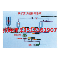 矿井充填控制系统