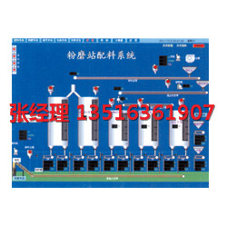 DCS集散控制系统截图