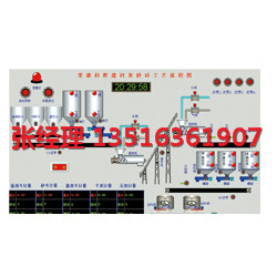 标砖工艺流程图